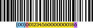 SSCC-18 Barcode Structure