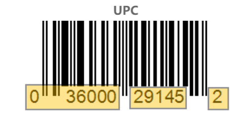 Online shopping cart