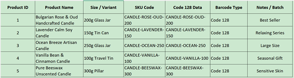 soap product barcode excel soap product barcode excel