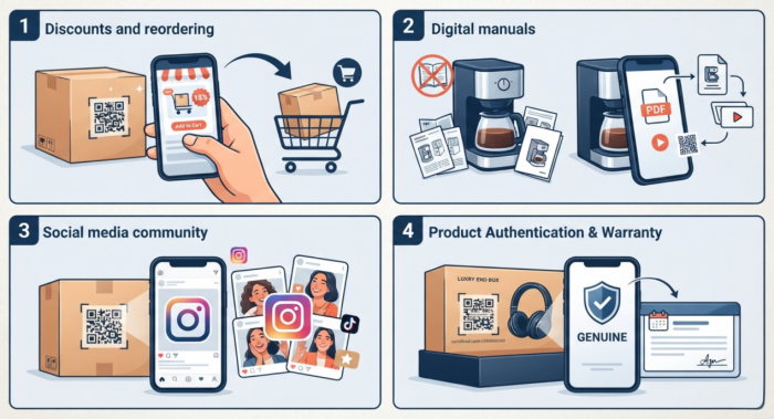 ideas of qr code stickers on product packagi ideas of qr code stickers on product packagi